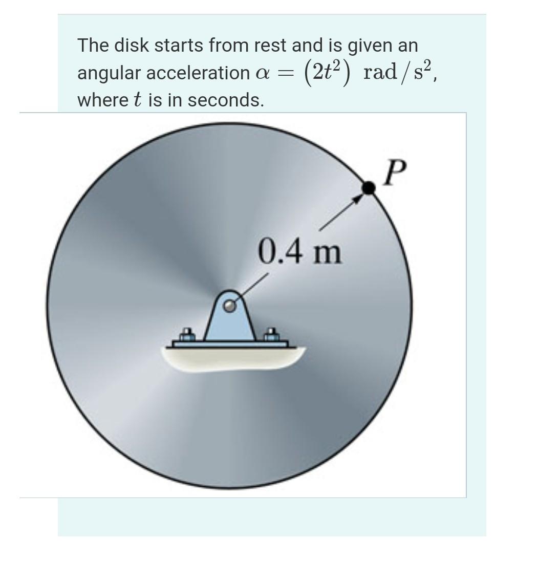 Solved The disk starts from rest and is given an angular | Chegg.com