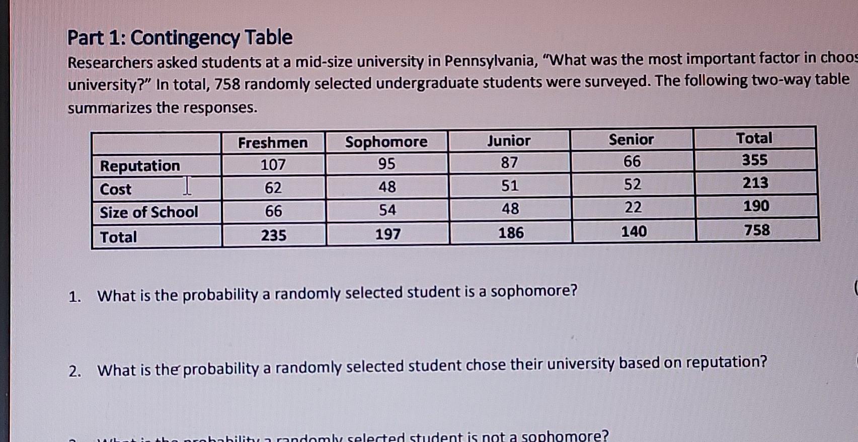 Solved What Is The Probability A Randomly Selected Student | Chegg.com