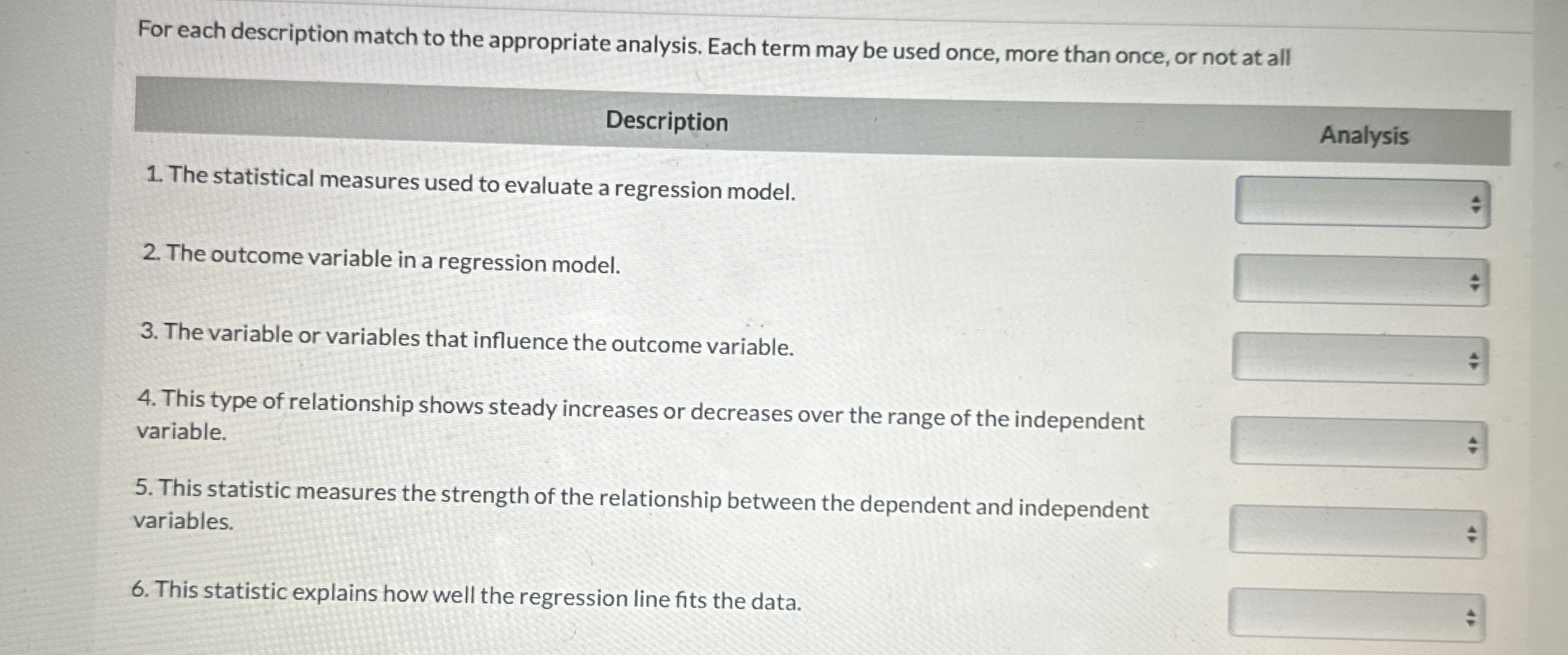 Solved For each description match to the appropriate | Chegg.com