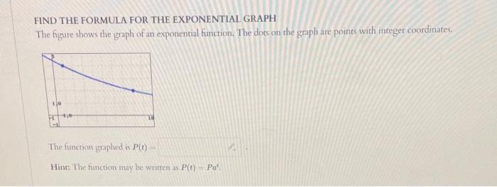 Solved FIND THE FORMULA FOR THE EXPONENTIAL GRAPH The figure | Chegg.com