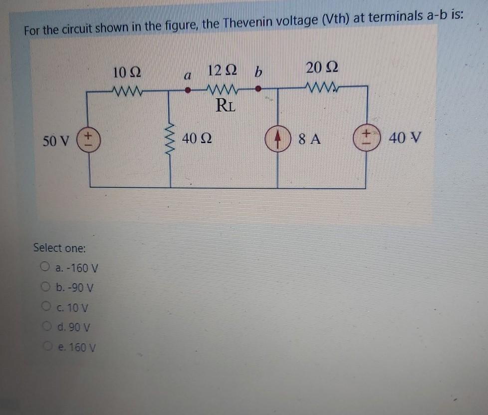 Solved For the circuit shown in the figure, the Thevenin | Chegg.com