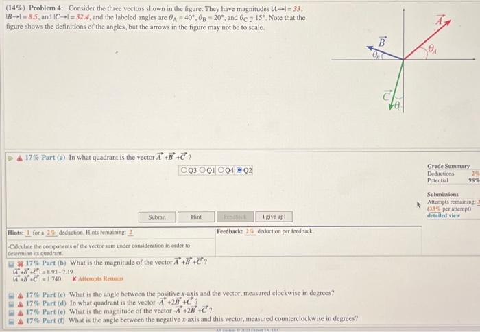 Solved (14%) Problem 4: Consider the three vectors shown in | Chegg.com