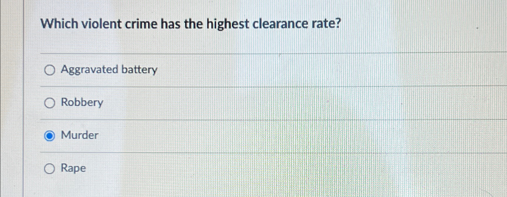 Solved Which violent crime has the highest clearance
