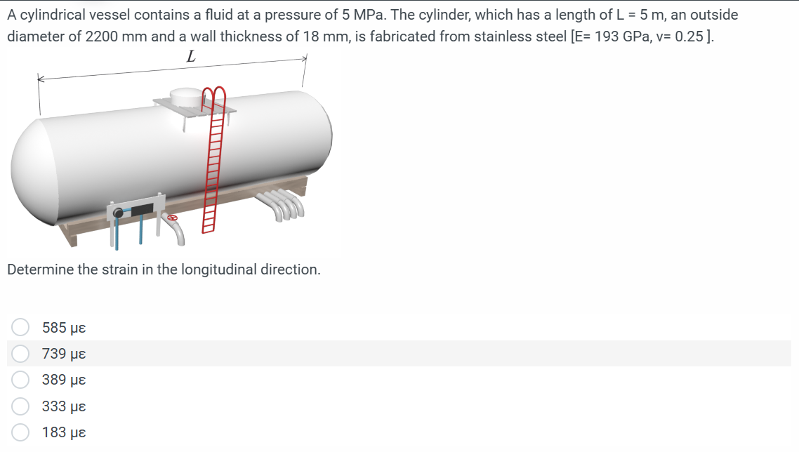 Solved A cylindrical vessel contains a fluid at ﻿a pressure | Chegg.com