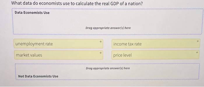 solved-what-data-do-economists-use-to-calculate-the-real-gdp-chegg