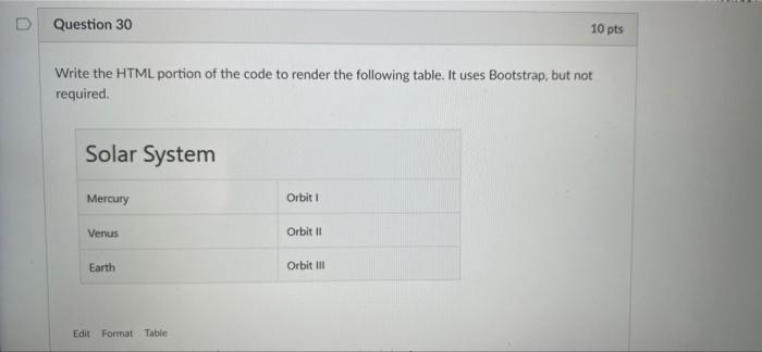 Solved D Question 30 10 pts Write the HTML portion of the | Chegg.com