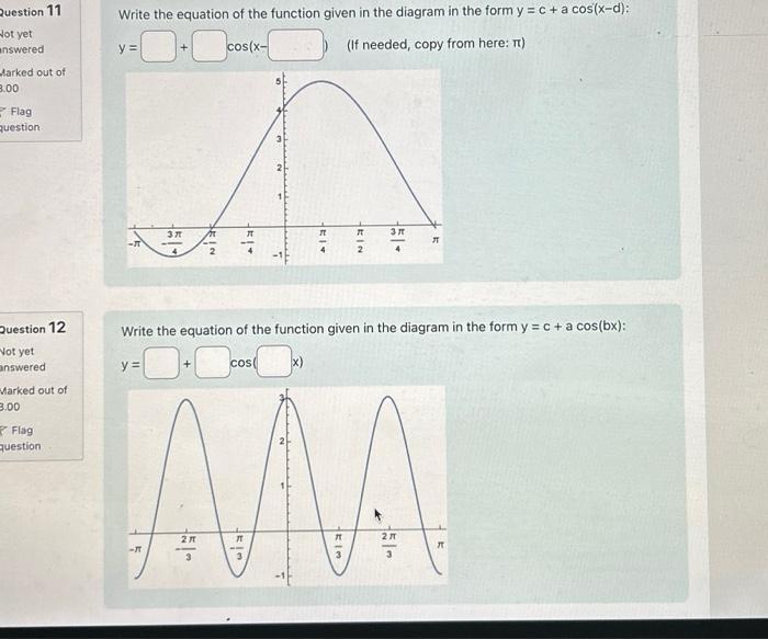 Solved 2uestion 11 Write the equation of the function given | Chegg.com