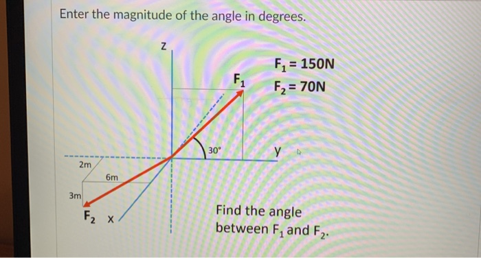 F Angle Example Solved Enter the magnitude of the angle in degrees. z F1 F1 | Chegg.com