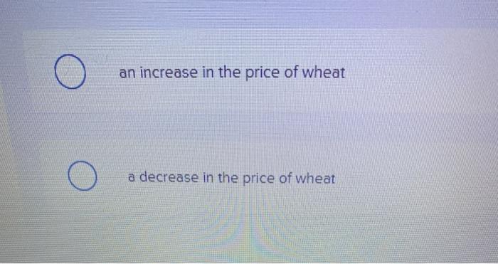 Solved Use the figure below to answer the following question | Chegg.com