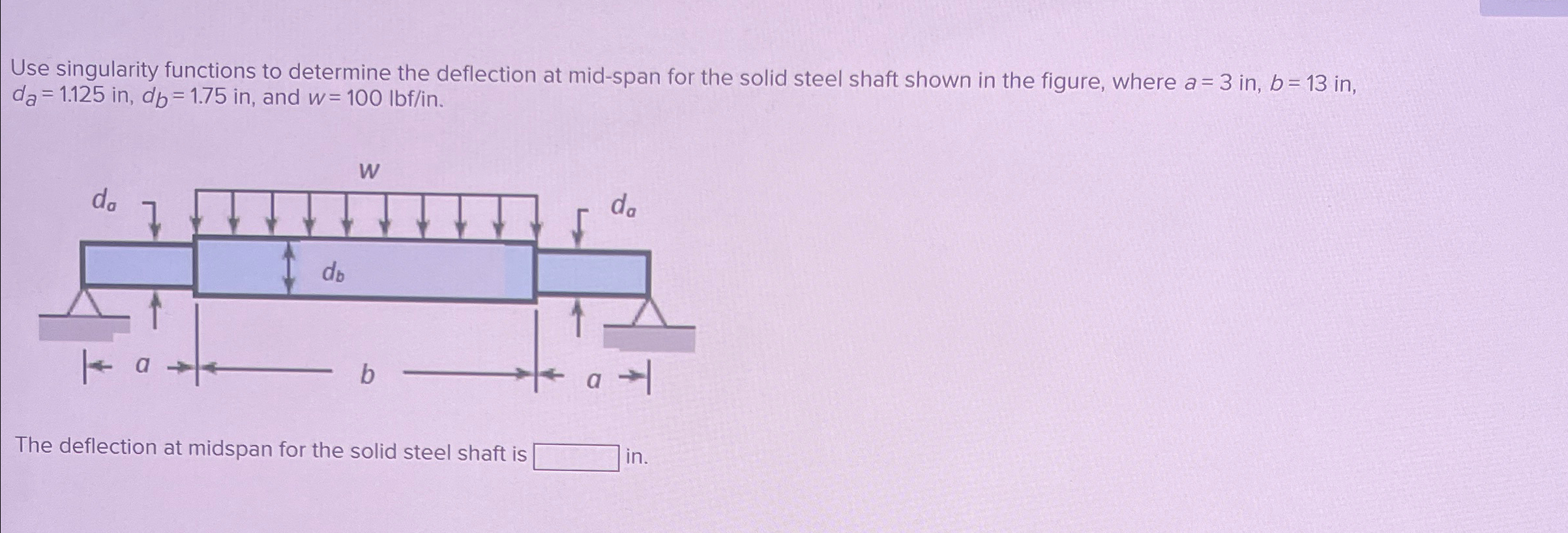 Solved Use Singularity Functions To Determine The Deflect 6685