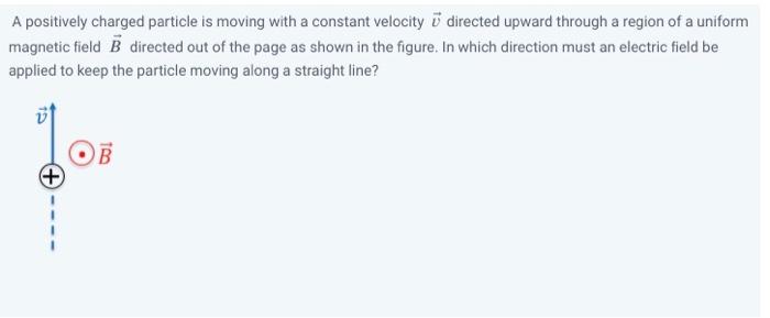Solved A positively charged particle is moving with a | Chegg.com