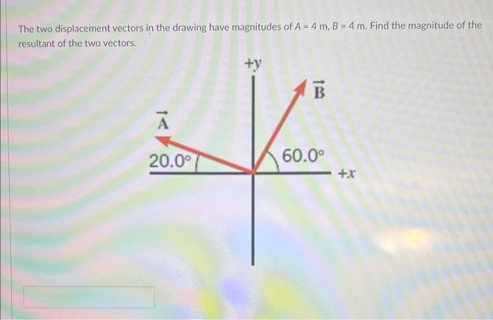 Solved Given the vectors A and B, find the resultant by | Chegg.com
