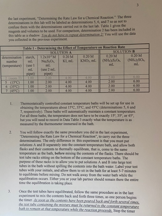 Solved Examining the Effect of Temperature on Reaction Rate