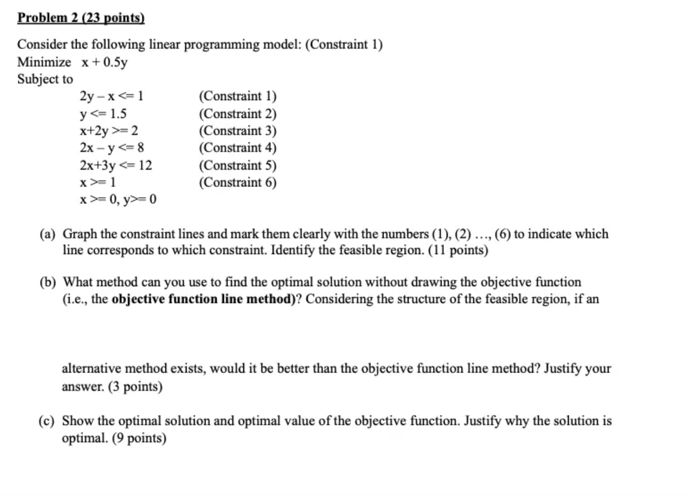 Problem 2 (23 ﻿points)Consider the following linear | Chegg.com