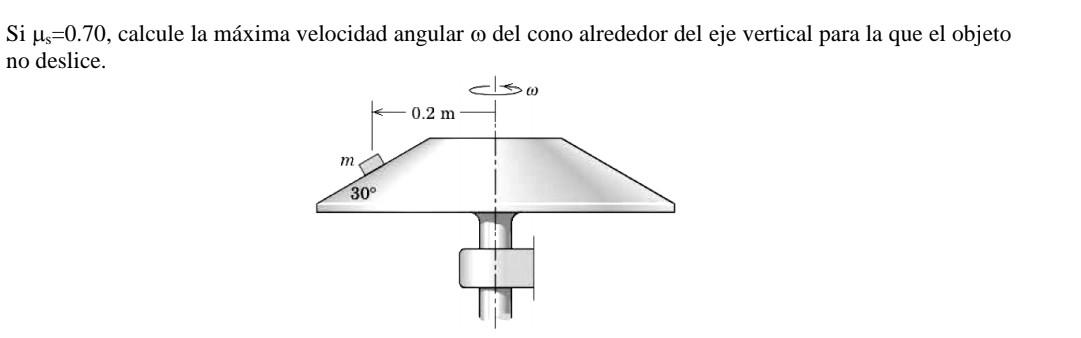 Si \( \mu_{\mathrm{s}}=0.70 \), calcule la máxima velocidad angular \( \omega \) del cono alrededor del eje vertical para la