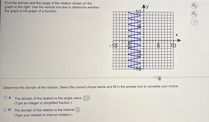 Solved Find the domain and the range of the relation shown | Chegg.com