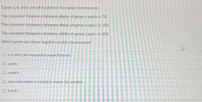 Solved Genes A, B, And C Are All Located On The Same | Chegg.com