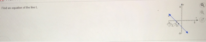 Solved Find an equation of the line | Chegg.com