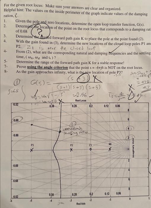 Solved For the given root locus: Make sure your answers are | Chegg.com