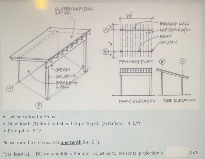 Solved Live snow load =35 psf Dead load (1) Roof and