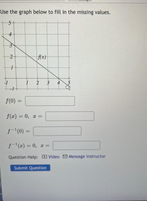Solved Use the table below to fill in the missing values. | Chegg.com
