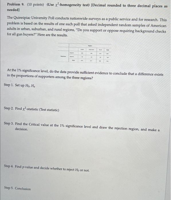 Solved Problem 9. (10 Points) (Use X2-homogeneity Test) | Chegg.com