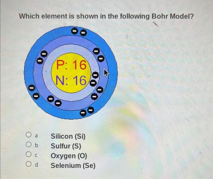 bohr model for silicon