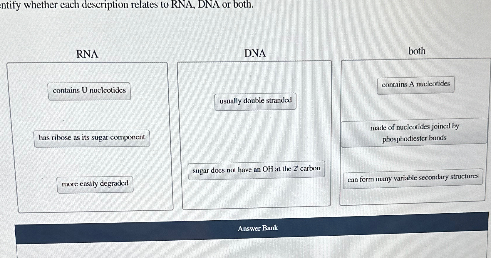 Solved ntify whether each description relates to RNA, DNA or | Chegg.com