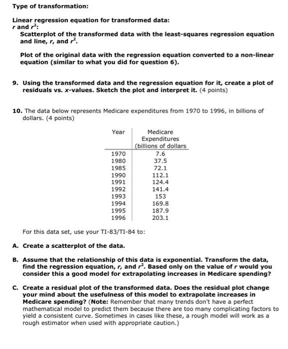 Solved AP Statistics Practice: Transformations to Achieve Chegg com
