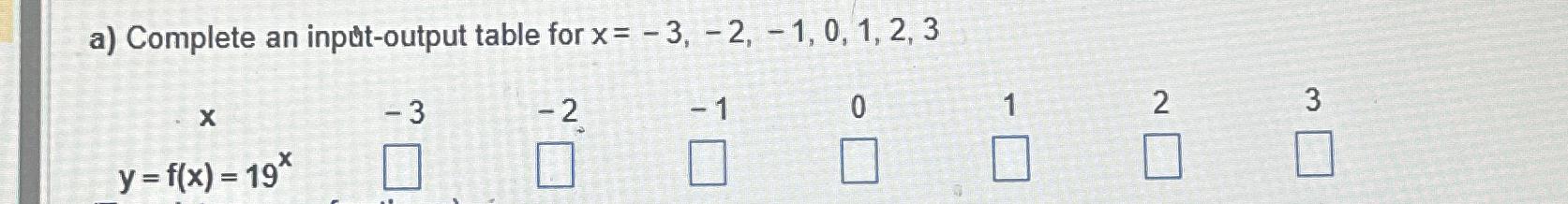 Solved a) ﻿Complete an input-output table for | Chegg.com