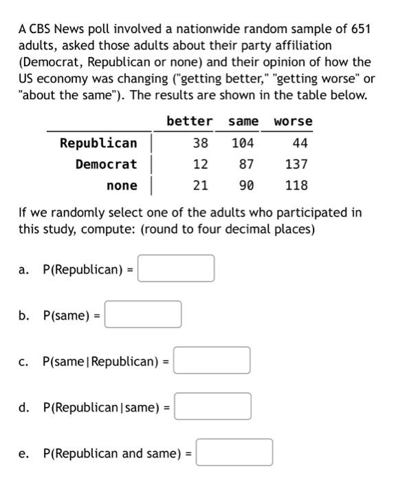 Solved A CBS News Poll Involved A Nationwide Random Sample | Chegg.com