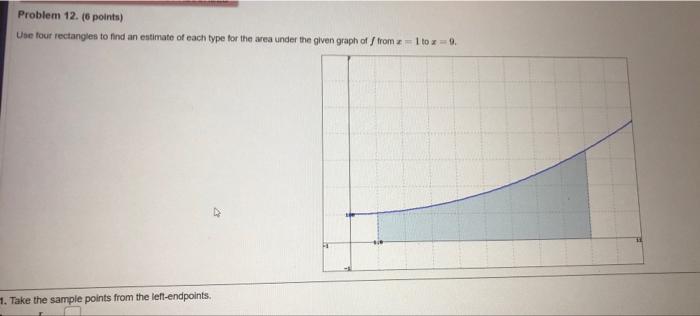 Solved Problem 12. (6 points) Use four rectangles to find an | Chegg.com