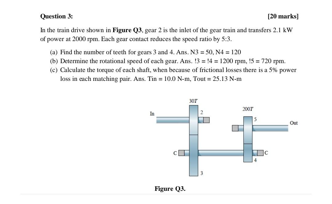 Solved In the train drive shown in Figure Q3, gear 2 is the