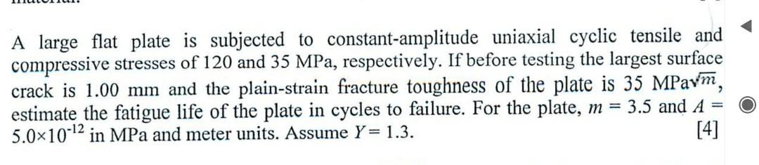 Solved A large flat plate is subjected to constant-amplitude | Chegg.com