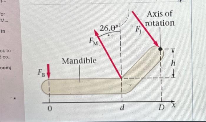 Solved Referring To The Diagram In The Figure(Figure 2), | Chegg.com