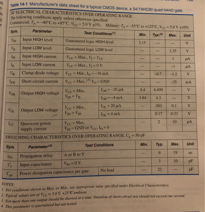 1 Look Up The Data Sheet For The 54 74hc00 Quad Nand Chegg Com