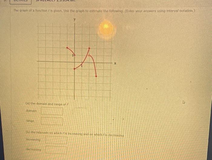 how do you write domain of a graph
