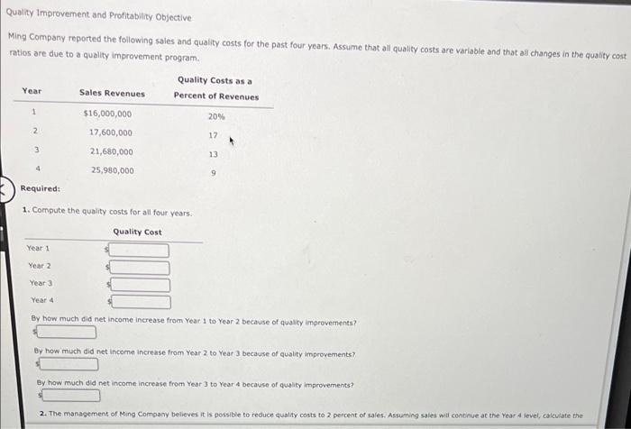 Solved Quality Improvement And Profitability Objectlve Ming | Chegg.com