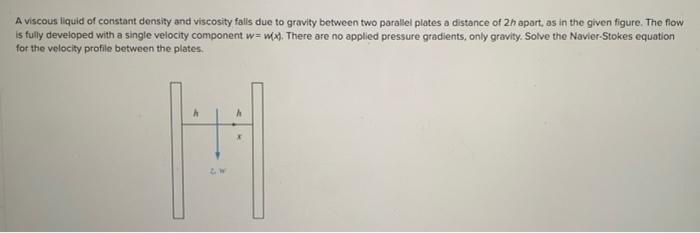 Solved A viscous liquid of constant density and viscosity | Chegg.com