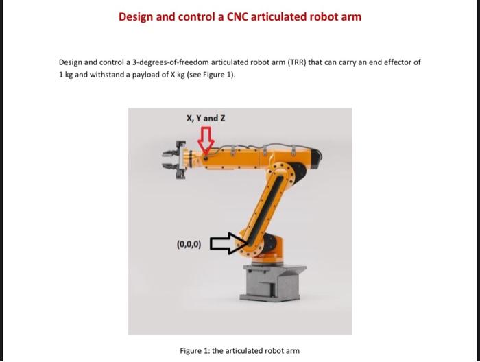 Solved Design and control a CNC articulated robot arm Design