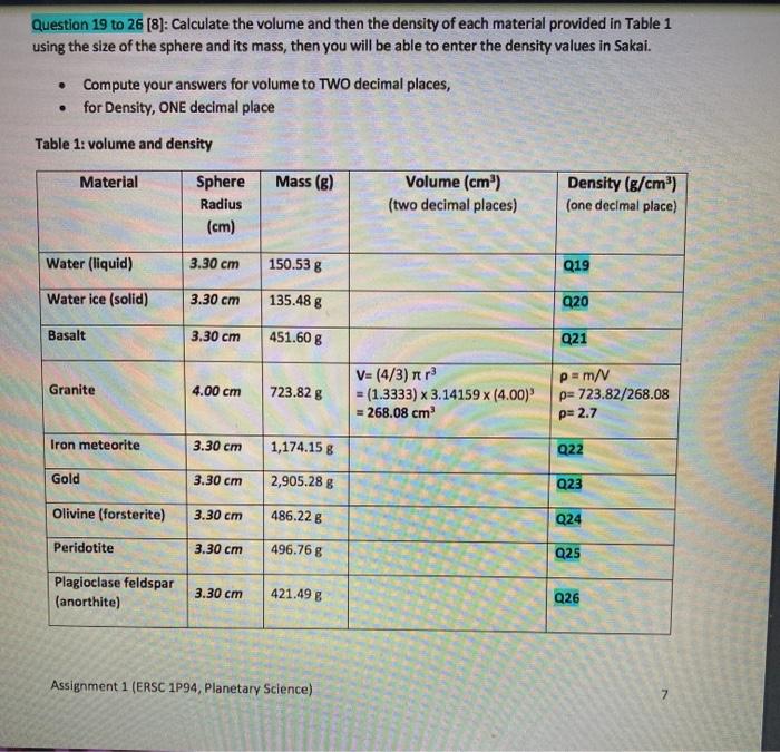 Question 19 to 26 (8): Calculate the volume and then the density of each material provided in Table 1 using the size of the s