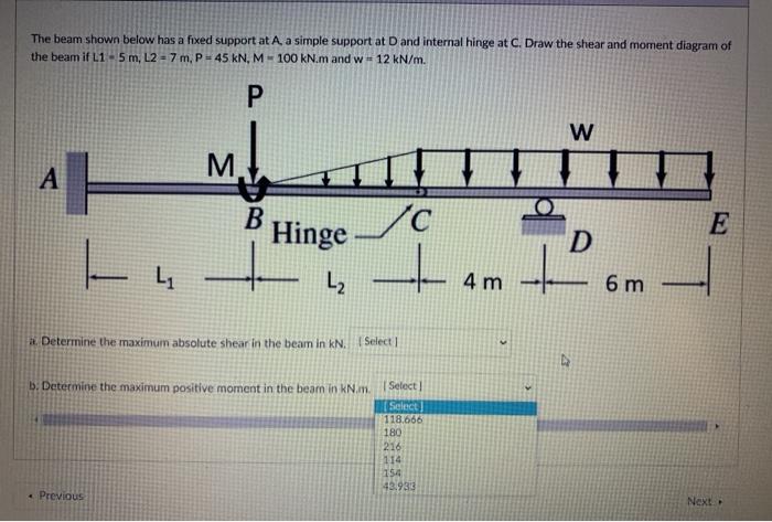 Solved The beam shown below has a fixed support at A, a | Chegg.com