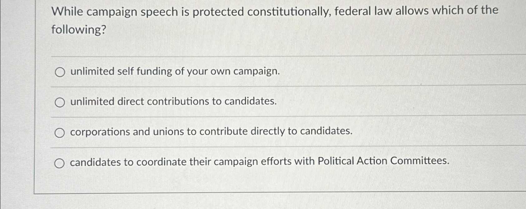 Solved While Campaign Speech Is Protected Constitutionally, | Chegg.com