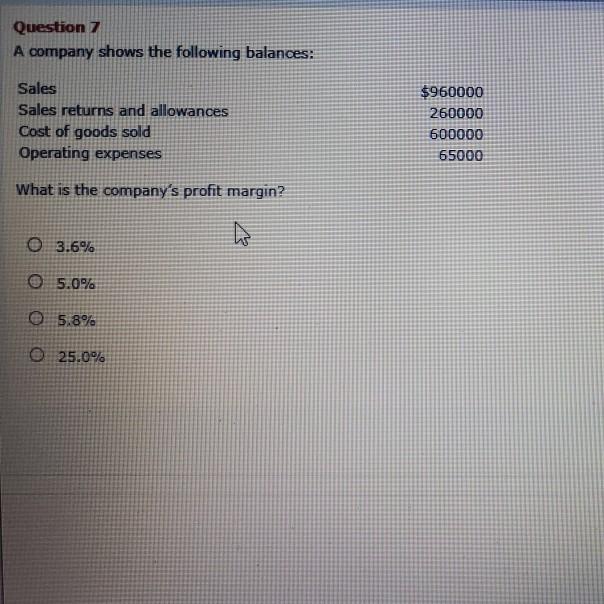 Solved Question 7 A company shows the following balances