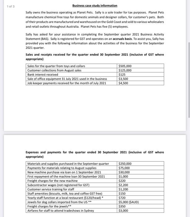 Do You Pay Tax On Selling Puppies Australia