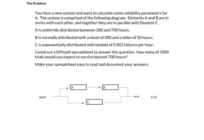 Solved You have a new system and want to calculate some | Chegg.com