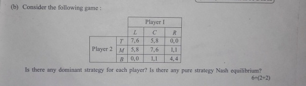 (b) ﻿Consider The Following Game :\table[[,Player | Chegg.com