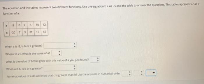 Solved The equation and the tables represent two different | Chegg.com
