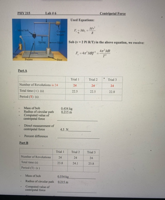 phgy 215 case study development