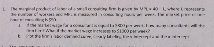 Solved 1. The Marginal Product Of Labor Of A Small | Chegg.com